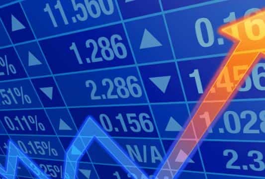 突破K线形态量化策略：自动选股工具