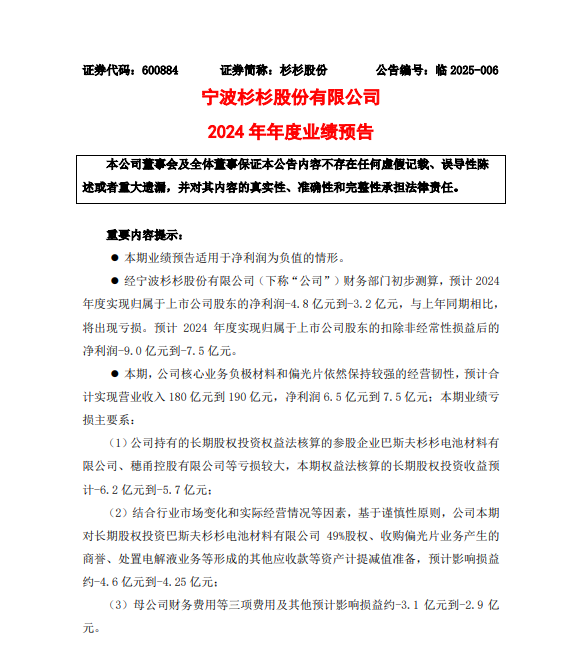 实控人周婷听证会上誓言 “不放弃”，杉杉股份深陷业绩亏损、股价暴跌困境，未来能否逆风翻盘？