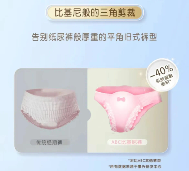 “擦边营销”“偷工减料”！ABC“比基尼安睡裤”被骂上热搜！公司多项设计专利被驳回