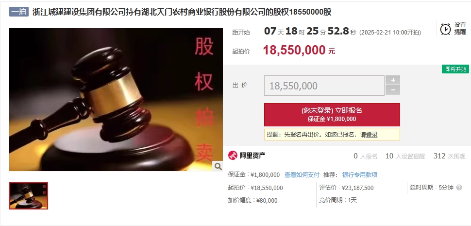 湖北天门农商银行1855万股股权8折拍卖，两名大股东成失信被执行人，农商行股权吸引力或正下降