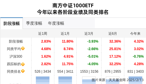 金禾实业连跌4天，南方基金旗下1只基金位列前十大股东