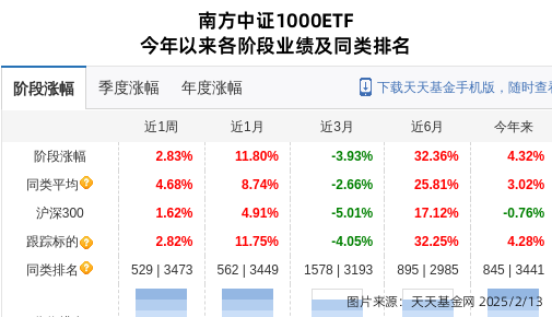 跌停！南方基金旗下1只基金持仓兆威机电，合计持股比例0.48%