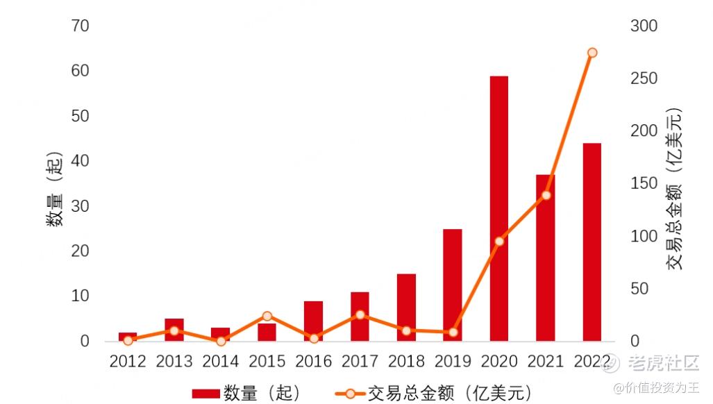 中国创新药即将迎来大爆发！