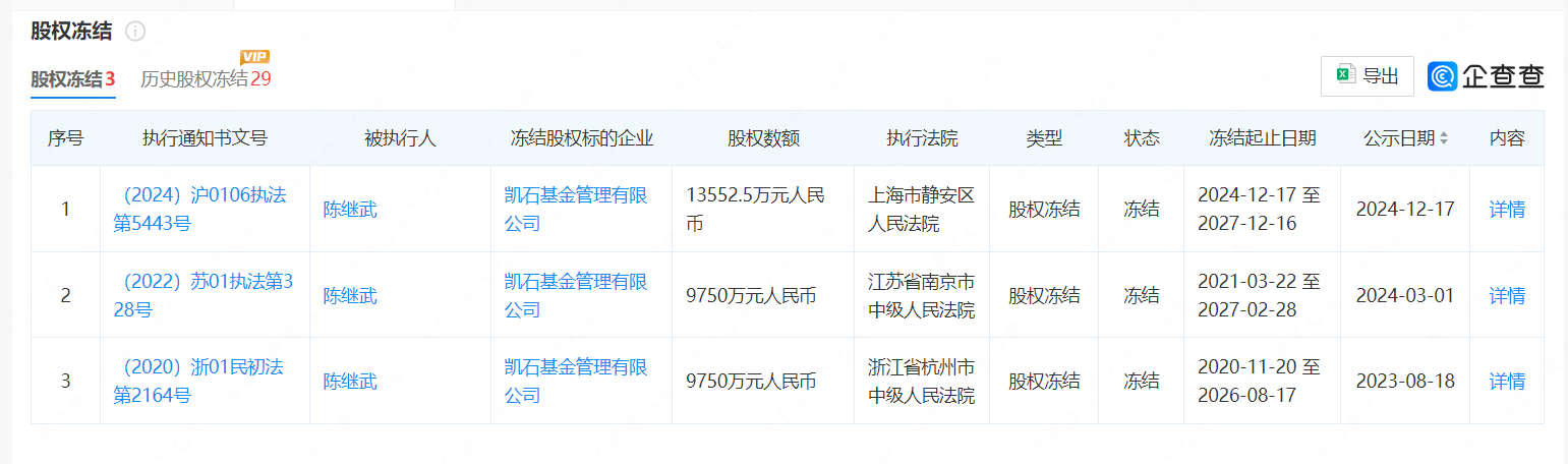 从未管理过公募产品的总经理？凯石基金李琛将发新基“试水”