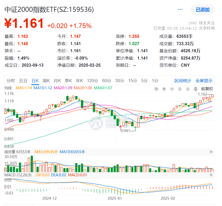 机器人板块反复活跃，宇树科技G1人形机器人上街化身