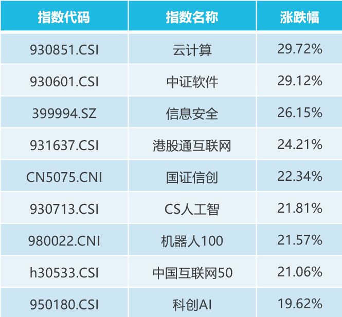 量产在即，人形机器人产业迎来关键节点