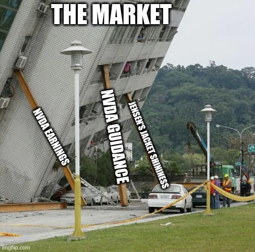 NVDA继续波动率交易周期