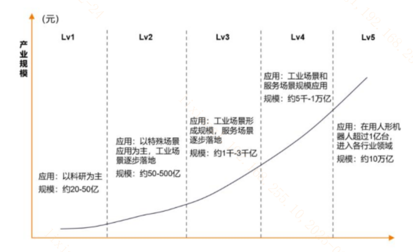 确认过眼神，你是“对的”机器人？