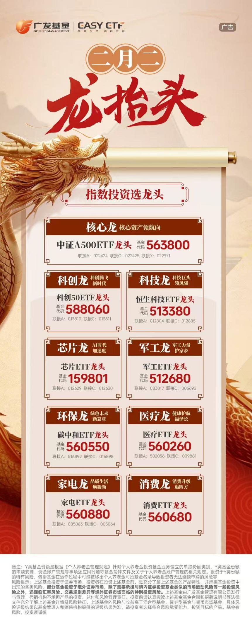 二月二，龙抬头！指数投资选“龙头”，广发基金“龙头系列ETF”全方位布局A股、港股核心资产