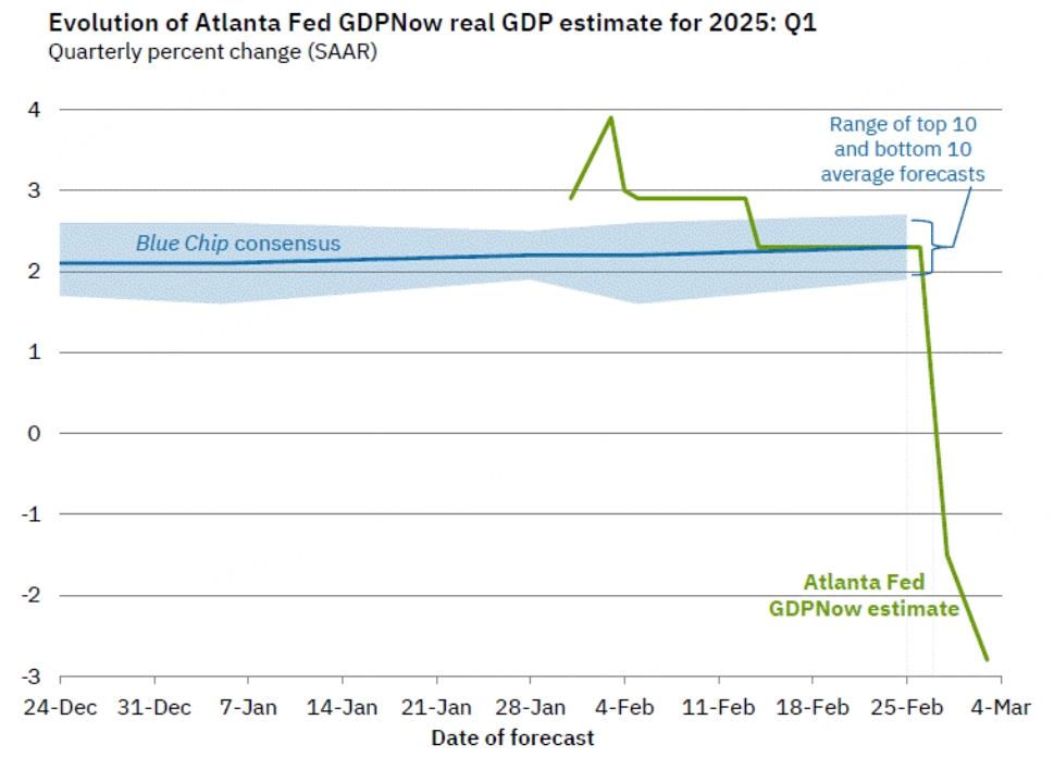 台积电连续大跌，半导体大牛市结束了？