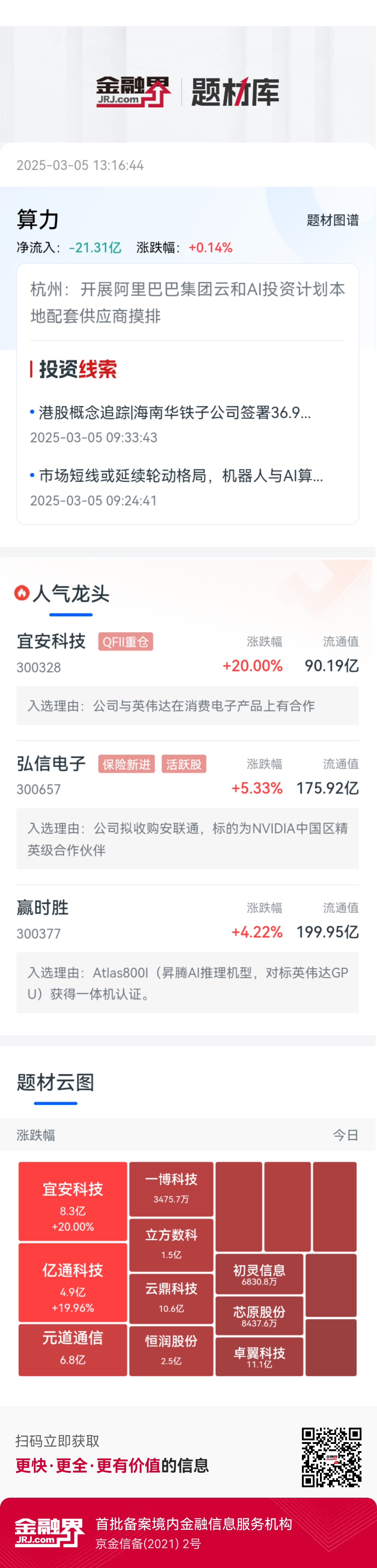 36.9亿天价合同落地，算力服务大单频现！这家公司开盘封单超85亿释放重磅信号