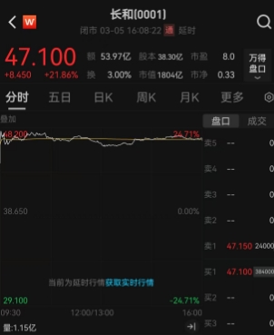 李嘉诚成全特朗普美梦！228亿美元抛售巴拿马等全球43个港口，华尔街大鳄接盘，巴拿马运河要变天了