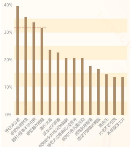 打好消费政策“组合拳“！有哪些消费相关的ETF？