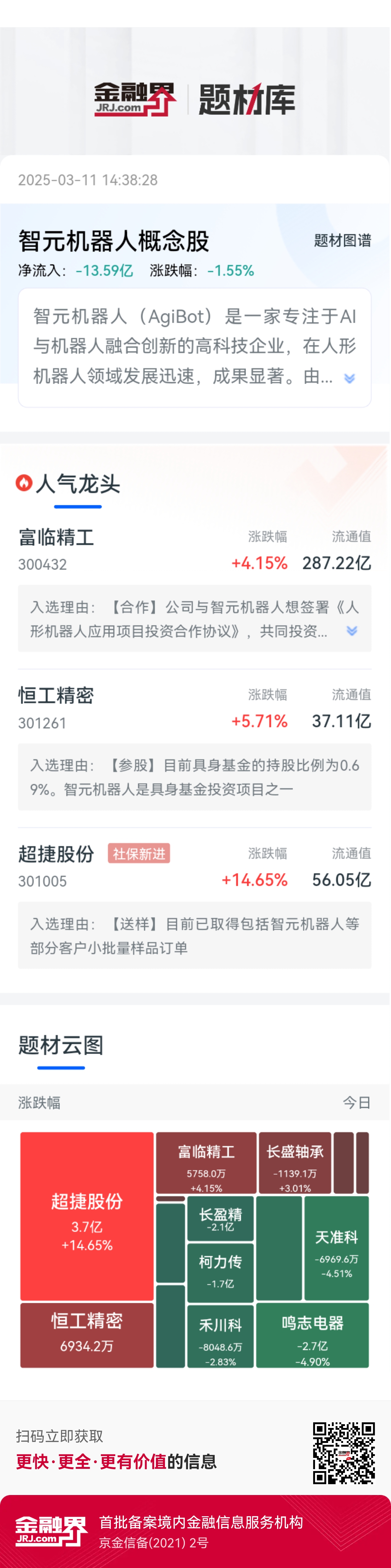 厉害了！前华为天才少年领衔，里程碑式突破，智元“灵动机器人”开始量产（附概念股）