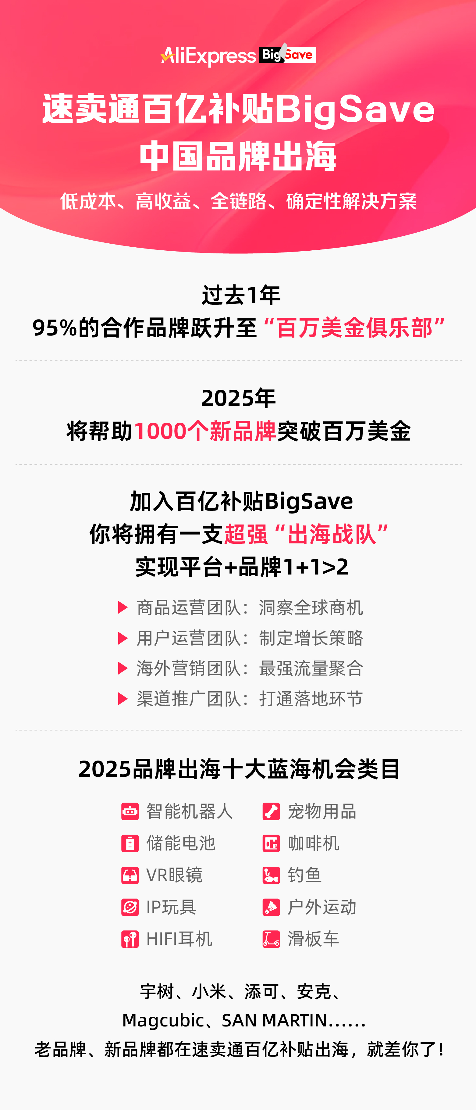 无名厂牌变身全球出货量前十，速卖通百亿补贴成品牌出海孵化阵地