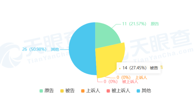 315观察|保费涨、利润降！民生人寿股东大“洗牌”背后，高管最高薪酬超500万