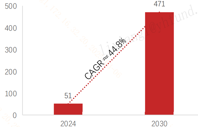什么是Manus？比DeepSeek还强的国产“黑科技”诞生？
