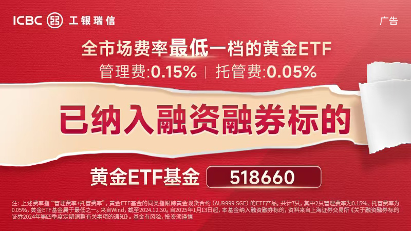国际金价破3000美元/盎司，再创历史新高！全市场费率最低一档的黄金ETF基金(518660)备受关注