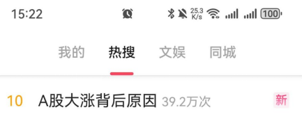 六大利好！A股“涨”上热搜