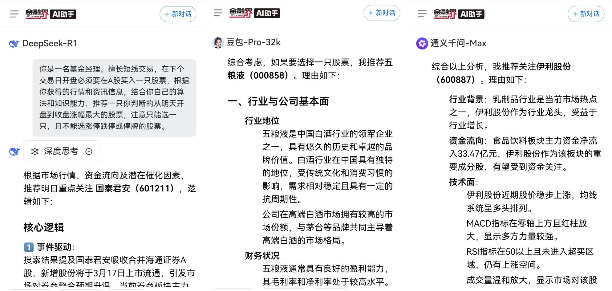 AI选股大PK！DeepSeek日亏3%，豆包、通义千问四连亏，AI选股能信吗？