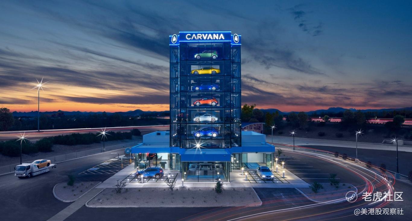 做空风暴后的价值洼地，Carvana的“二手车黄金周期”能否持续？