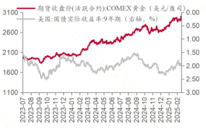 港股科技板块成为全球资金“避风港”？