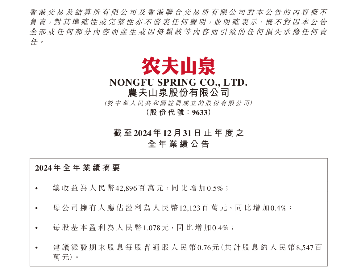 依然稳居包装水市场第一！农夫山泉2024年实现营收净利润双增长