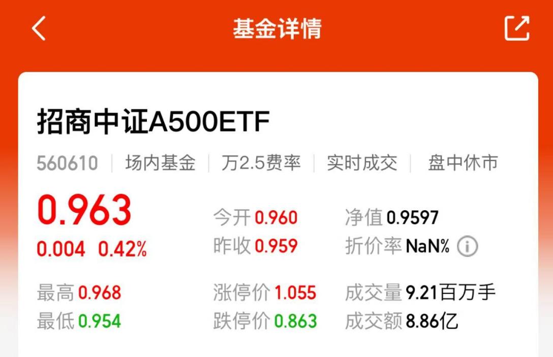 大摩唱多，港股起势，这波为何看多核心资产？