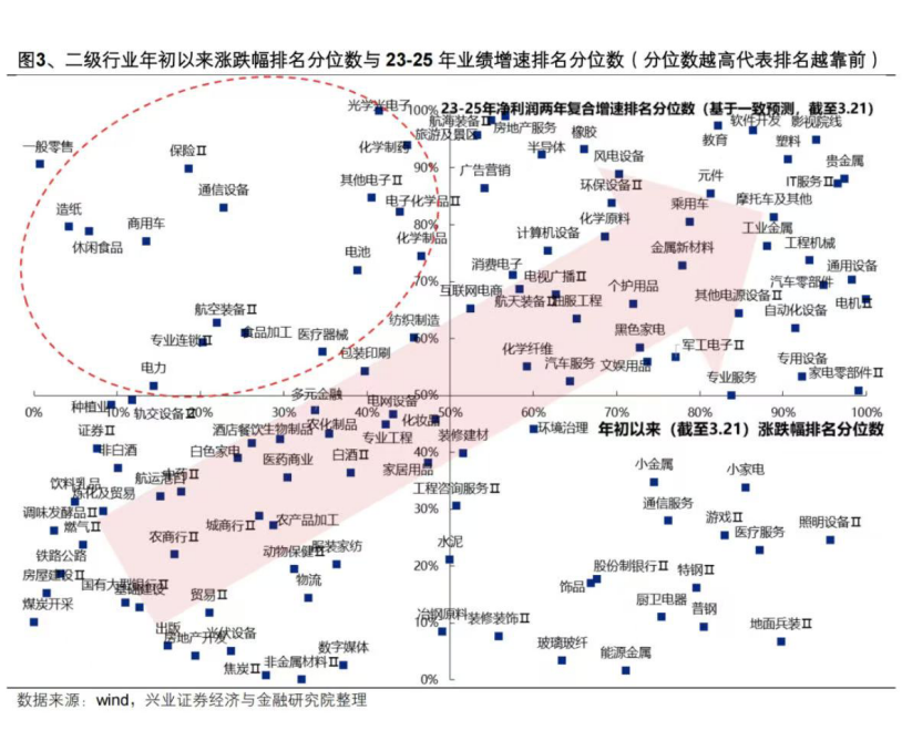 医药、白酒表现活跃，消费ETF（510150）上涨1.13%