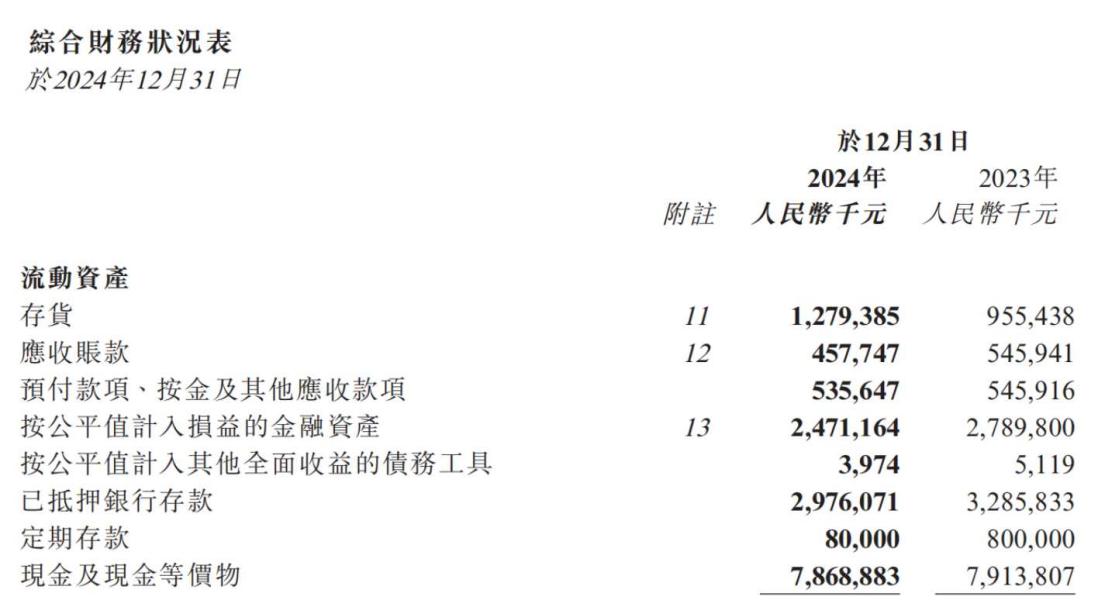 投行视角解码龙头财报：雅迪控股(01585.HK)释出长期成长信号