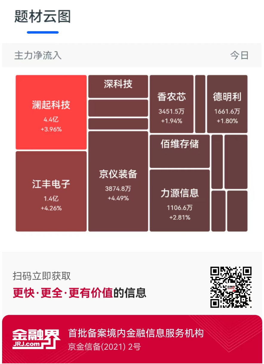 涨价！存储芯片巨头集体宣布！周期反转关键信号释放，全产业链爆发？
