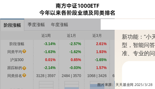 中贝通信连跌9天，南方基金旗下1只基金位列前十大股东