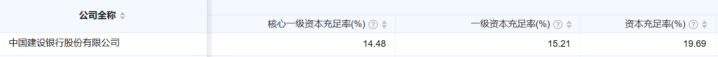 国有四大行齐发公告！财政部出手，5000亿资金到位