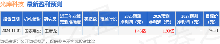 民生證券：給予光庫科技買入評級