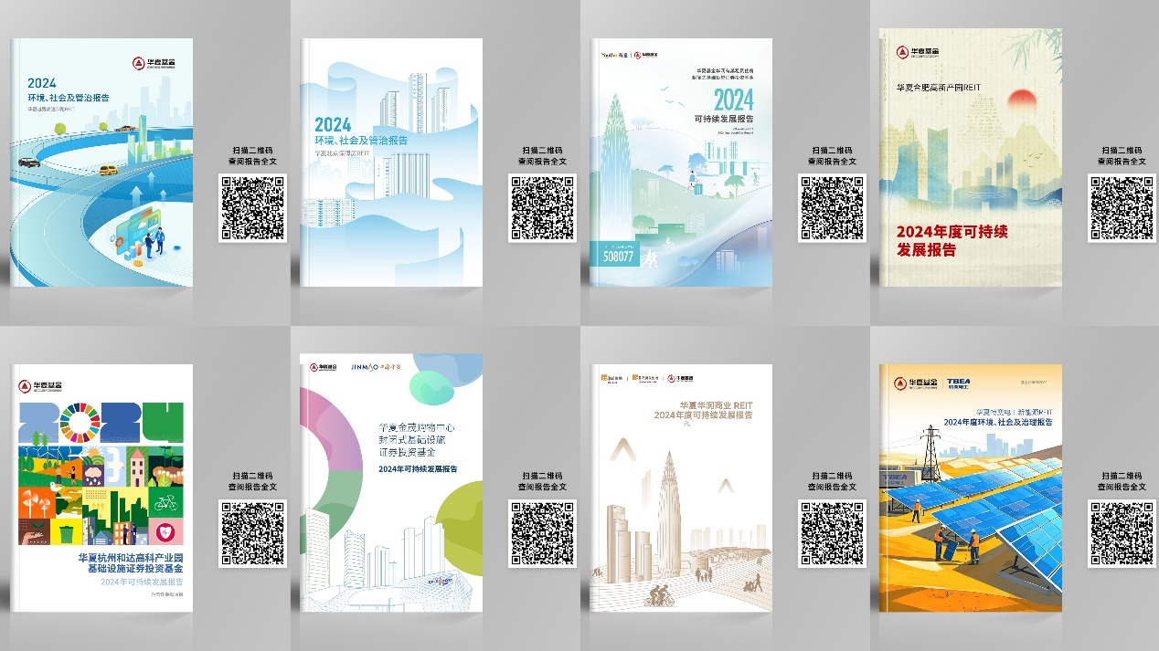 华夏基金8只REITs同时发布ESG年度报告