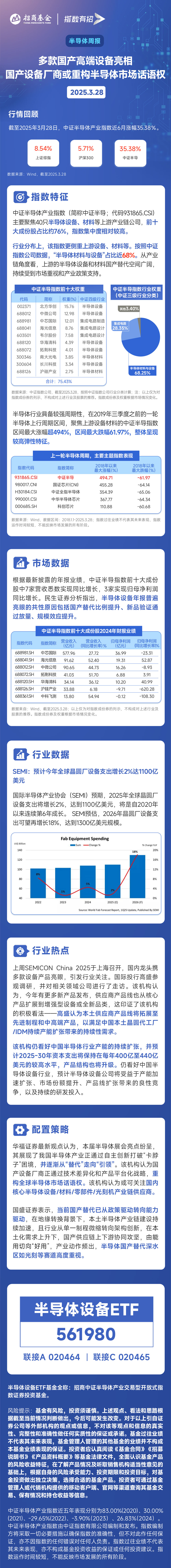 多款国产高端设备亮相，国产设备厂商或重构半导体市场话语权