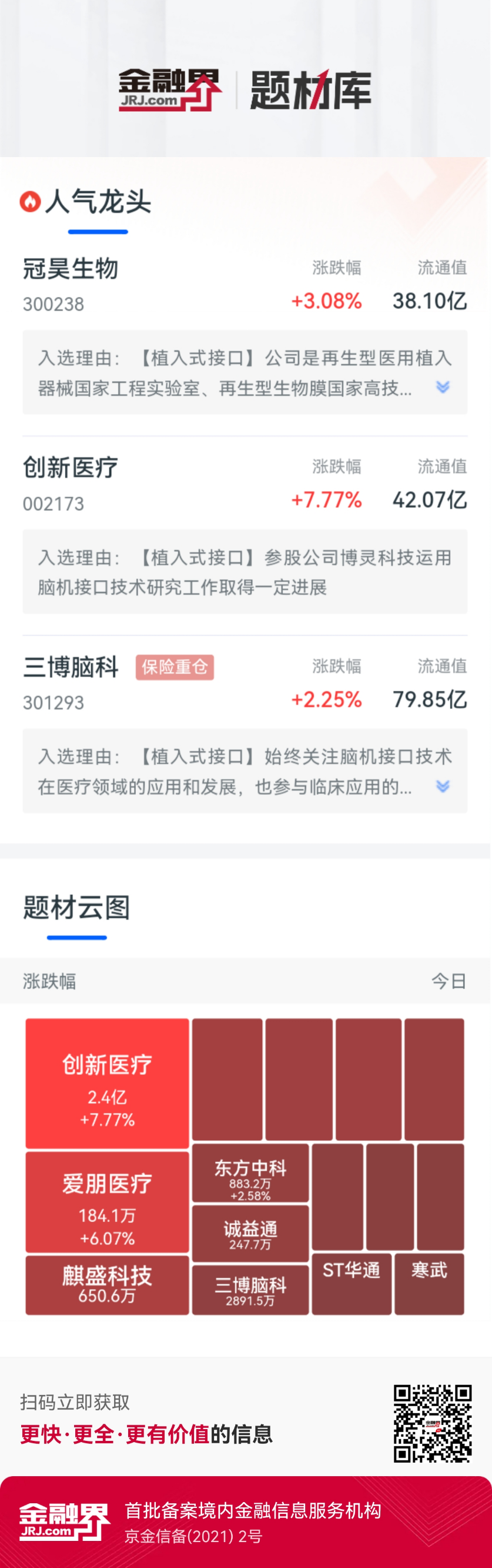 利好频传！政策护航、技术井喷，脑机接口强势落地，大步跨进民生领域益