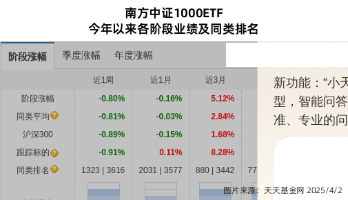 西藏矿业连跌5天，南方基金旗下1只基金位列前十大股东