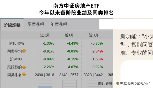 华联股份连跌5天，南方基金旗下1只基金位列前十大股东