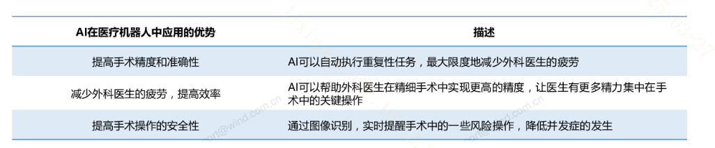 机器人“智愿者”上岗顶级科技盛会？