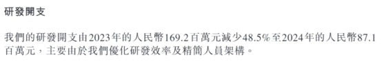太美医疗科技连亏11年！人员缩减难解增收困局，竞争加剧致核心业务缩水