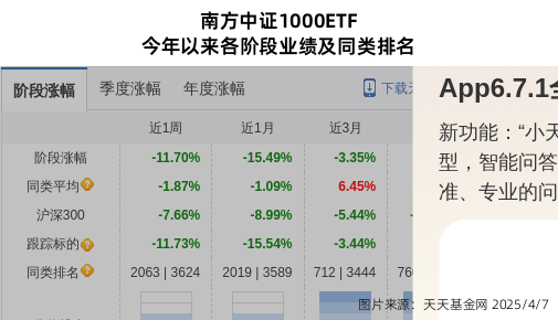 跌停！南方基金旗下1只基金持仓神马股份，合计持股比例0.33%