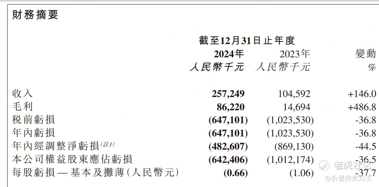 微创机器人能否从贸易战中受益？
