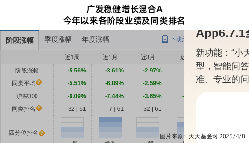 跌停！广发基金旗下1只基金持仓爱柯迪，合计持股比例1.79%