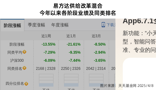 跌停！易方达基金旗下2只基金持仓旭升集团，合计持股比例1.27%
