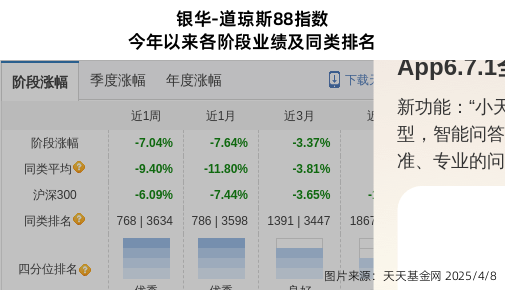 跌停！银华基金旗下1只基金持仓德昌股份，合计持股比例0.44%