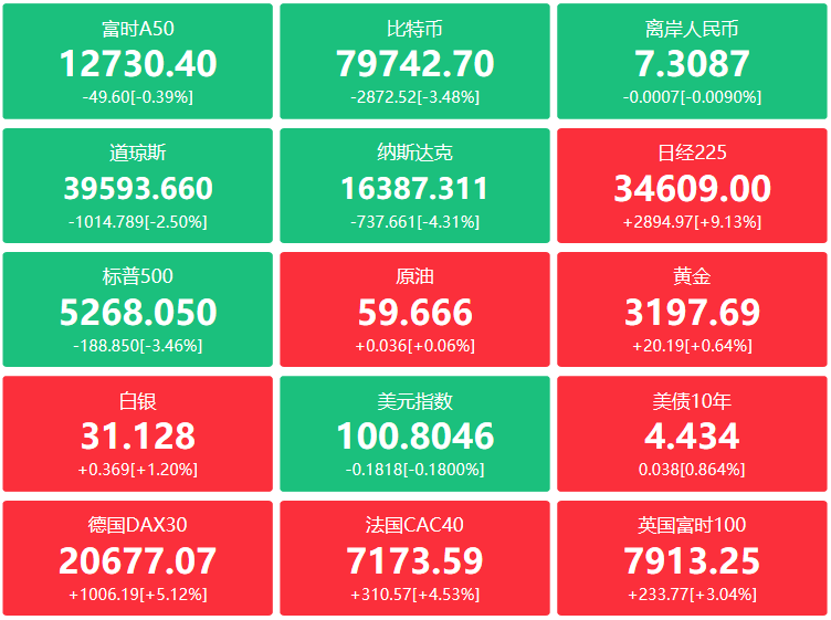 A股头条：举牌来了！中信金融资产持股大秦铁路比例达5%；商务部：将帮助外贸企业扩宽内销渠道；国家电影局：将适度减少美国影片进口数量