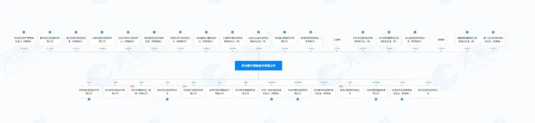 51信用卡的“困城”：转型之路道阻且长，孙海涛的新业务收入下滑
