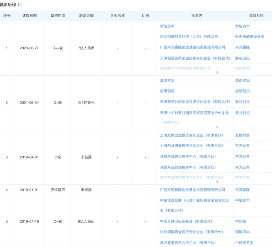增收不增利的云知声，AI赛道的领跑者还是掉队者？
