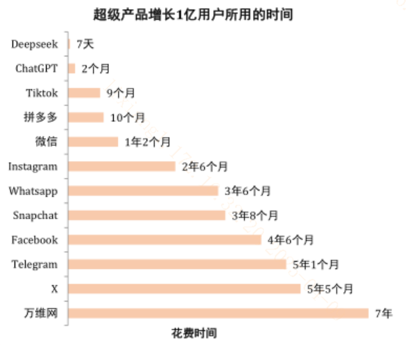 全面提升人工智能服务实体经济能力！“AI+”时代终于来临？